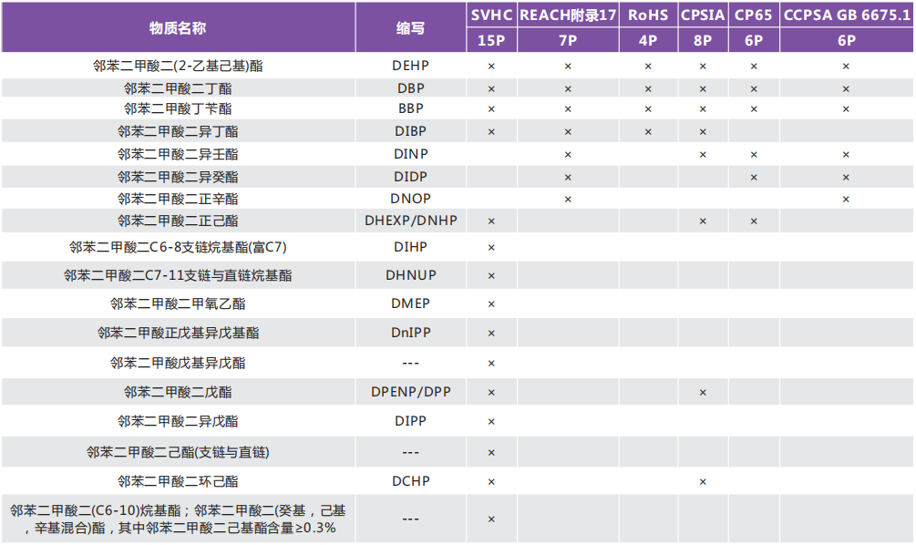 1657500793489.png 1657500793489.png